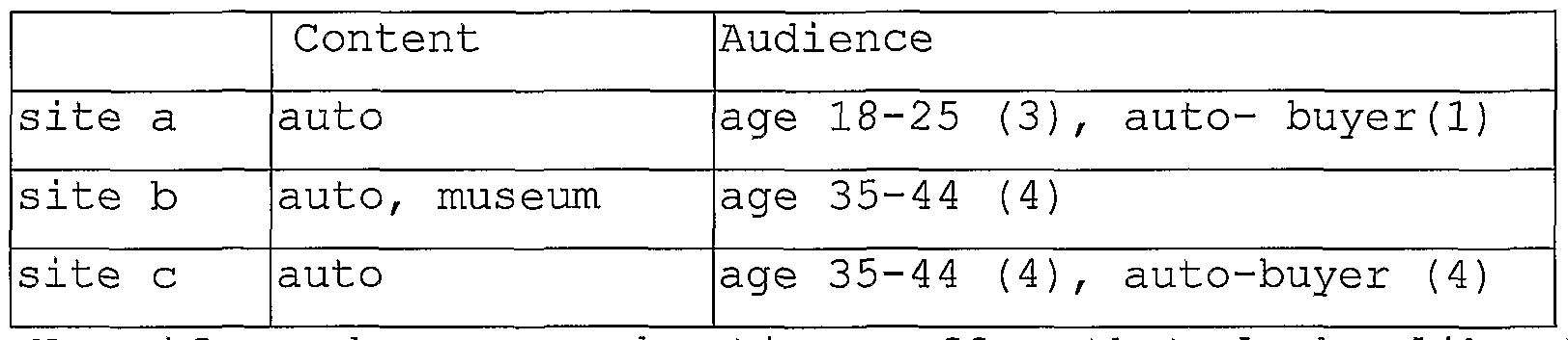 Figure imgf000071_0001