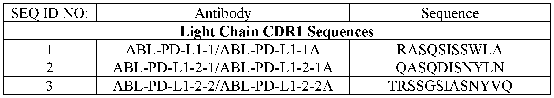 Figure imgf000015_0002