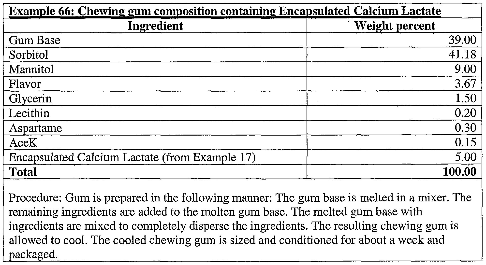 Figure imgf000131_0003