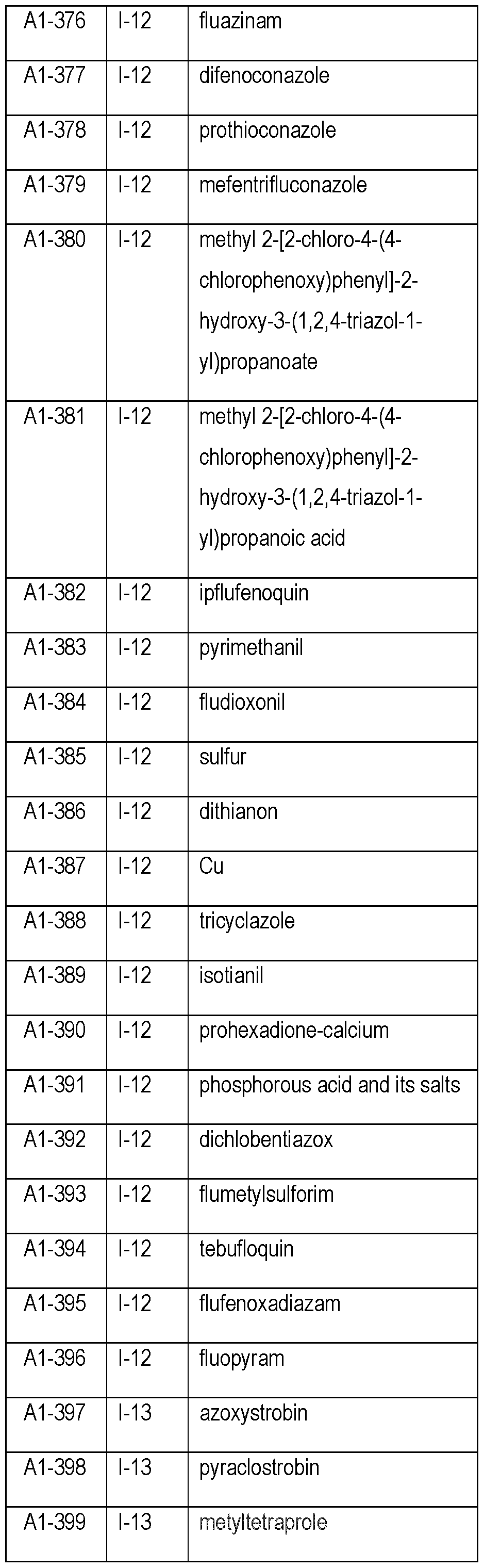 Figure imgf000024_0001