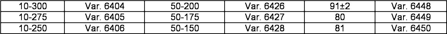 Figure imgf000049_0001