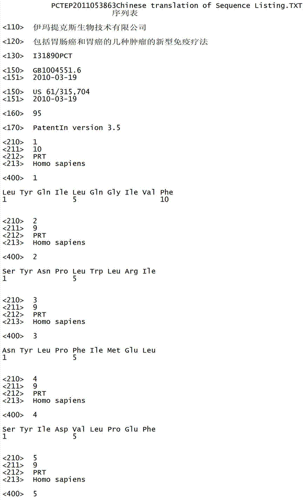 Figure IDA00002157443600011