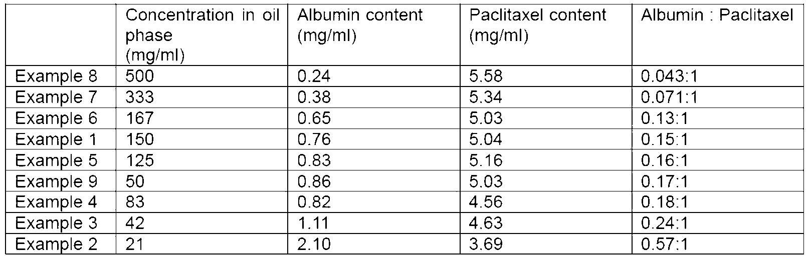 Figure PCTCN2014091277-appb-000011