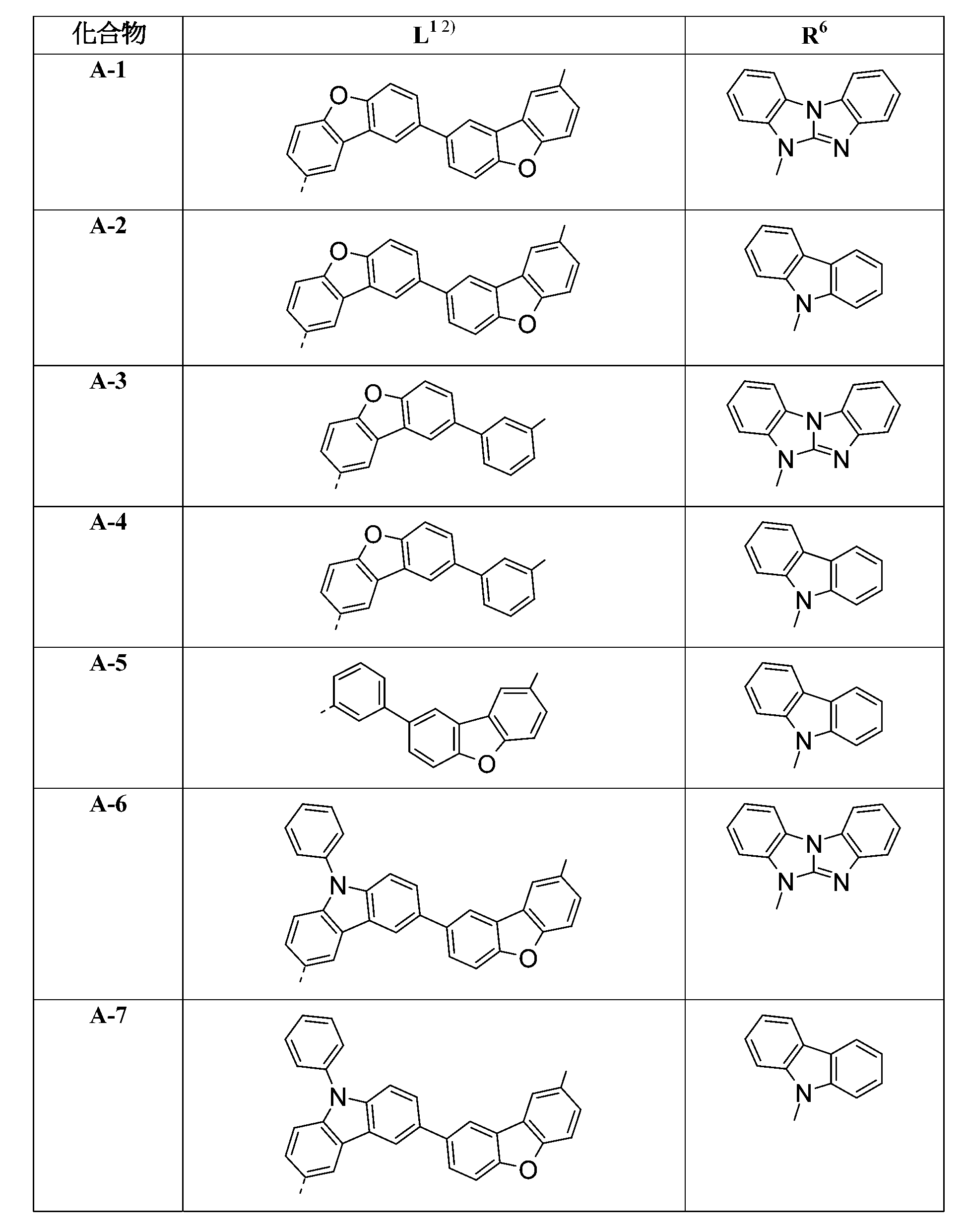 Figure 107136952-A0305-02-0033-798