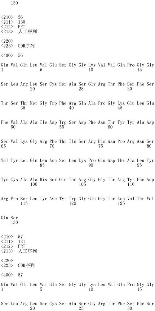 Figure IDA0001692886040000341