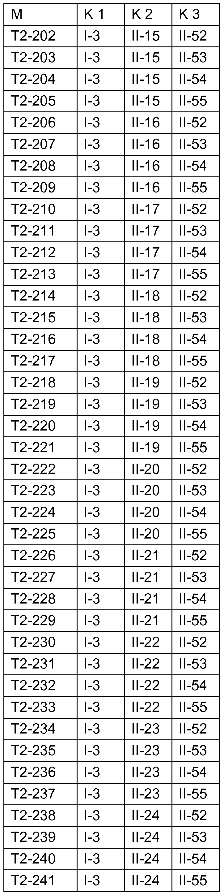 Figure imgf000149_0002