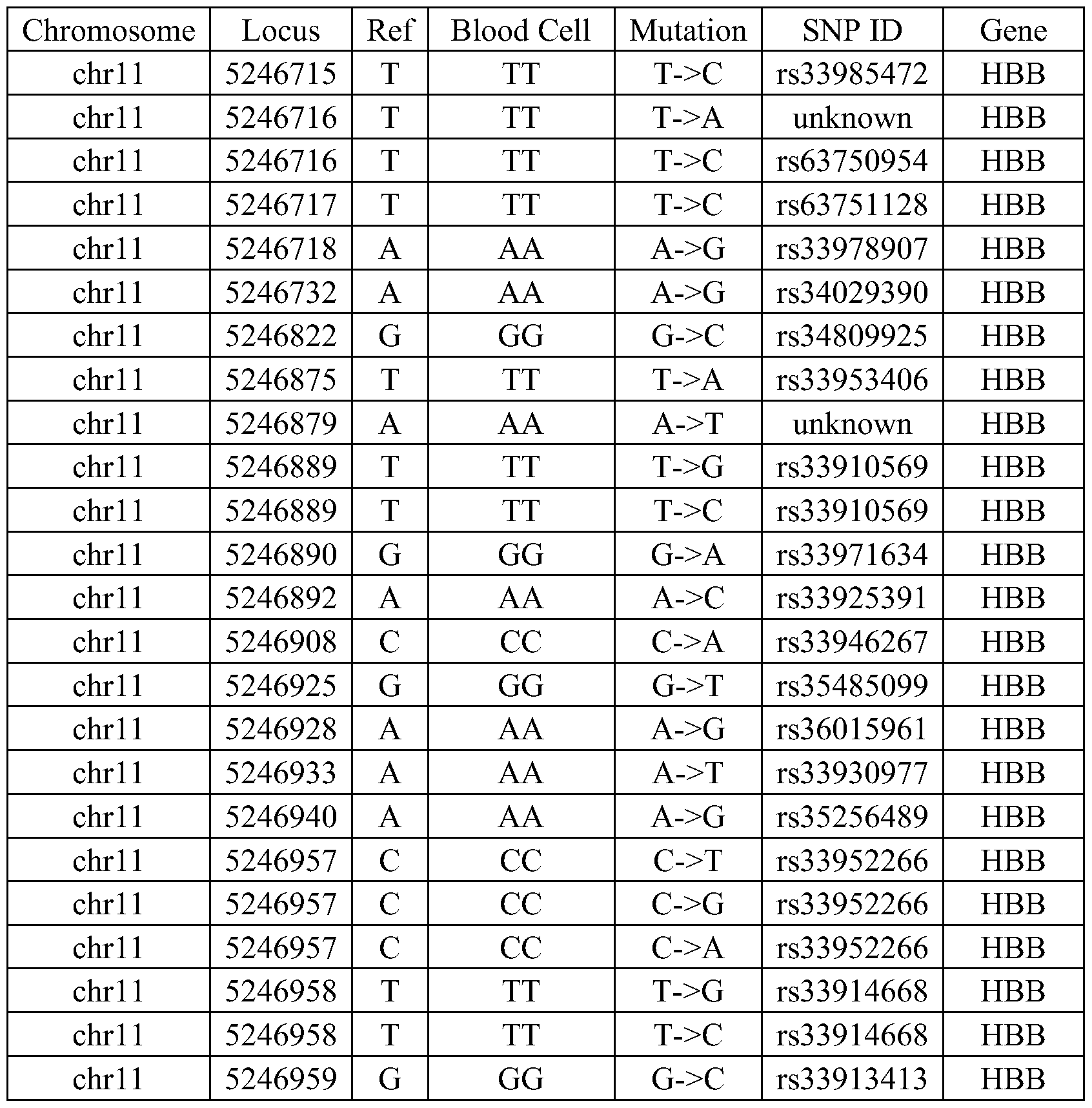 Figure imgf000023_0001