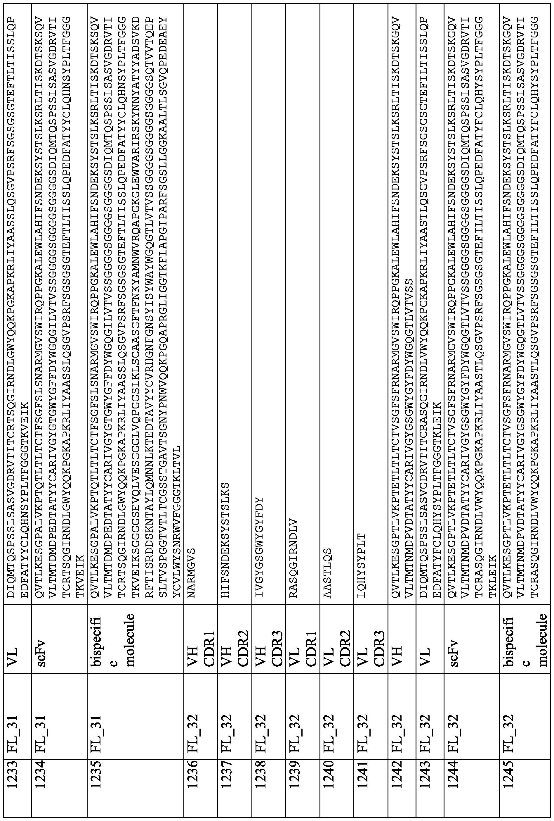 Figure imgf000317_0001