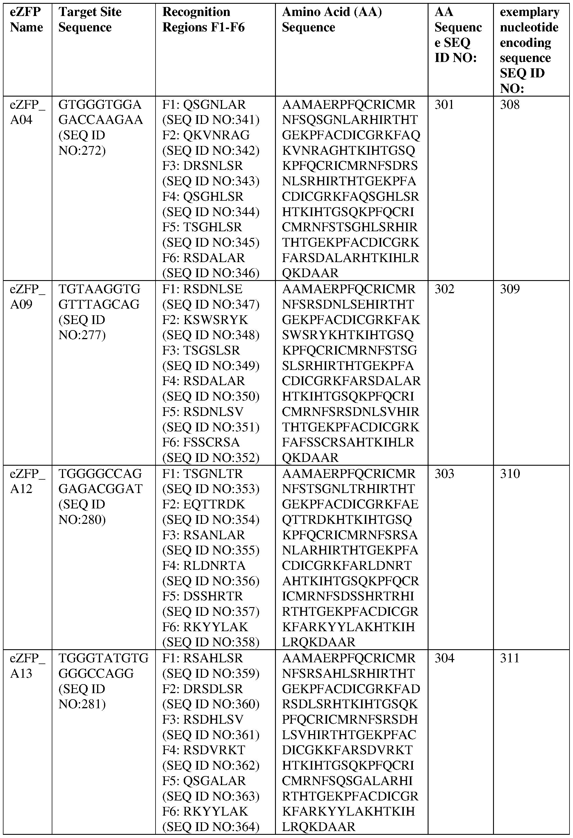 Figure imgf000048_0001