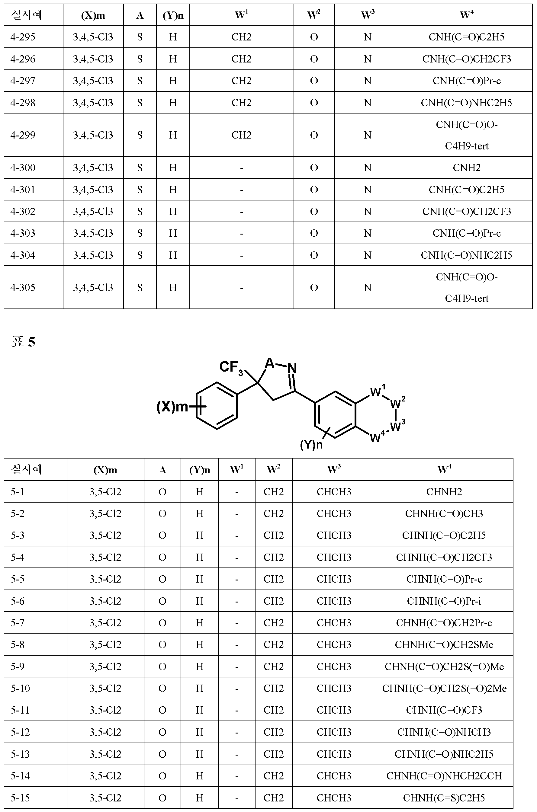 Figure 112010063141505-pct00219