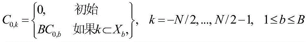 Figure FDA0000410699970000043