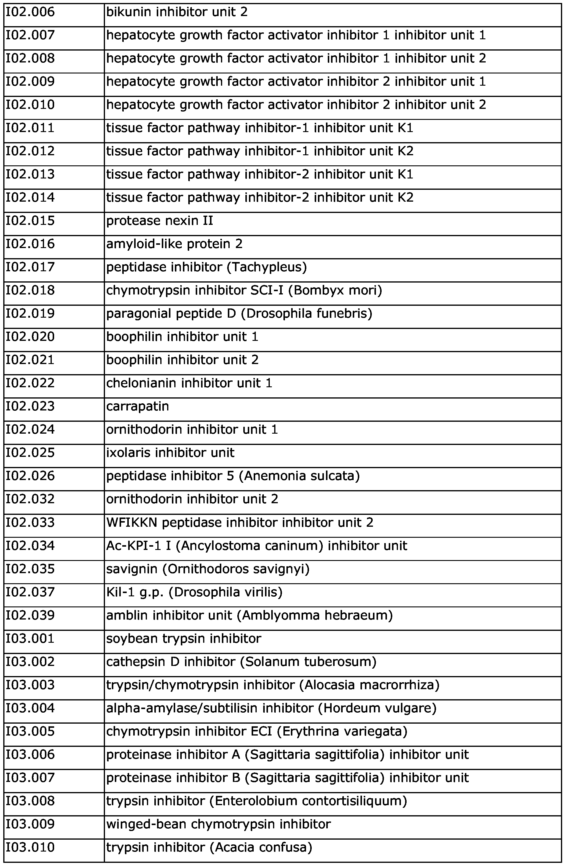 Figure imgf000039_0001