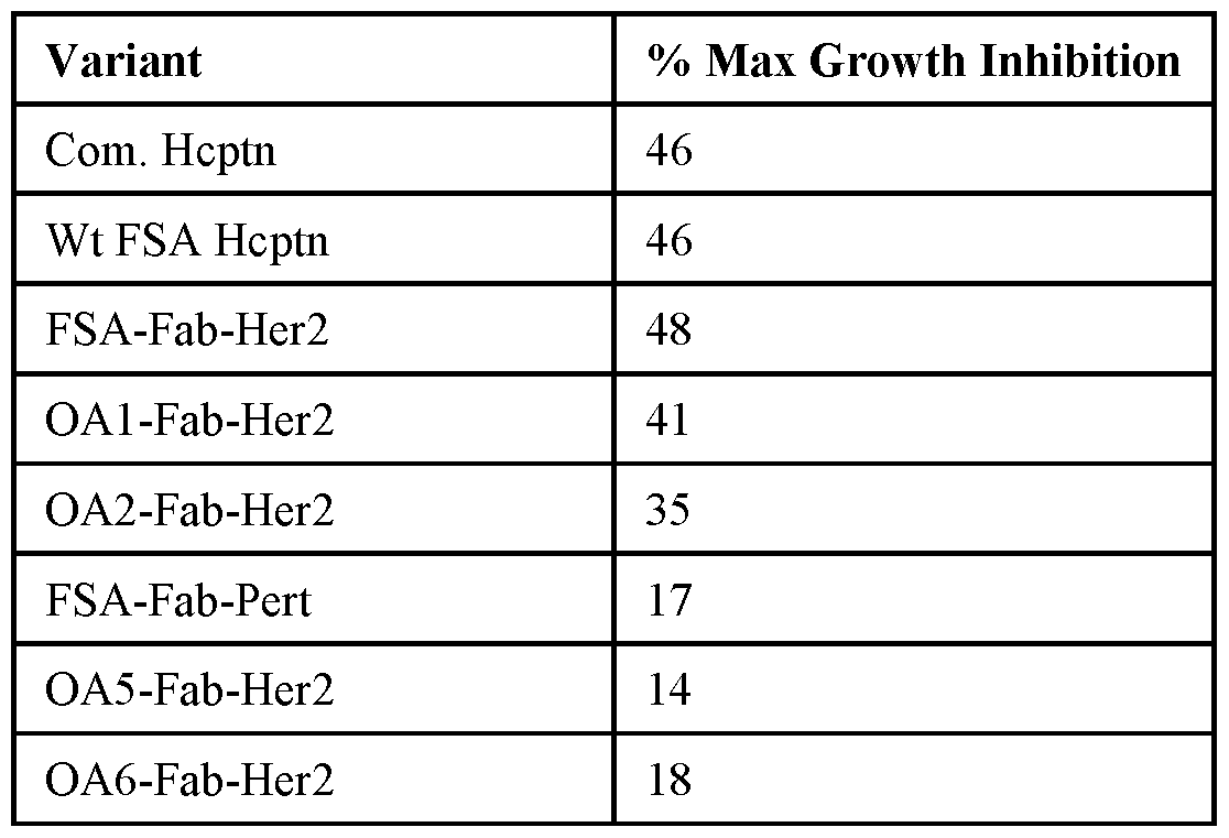 Figure imgf000099_0001