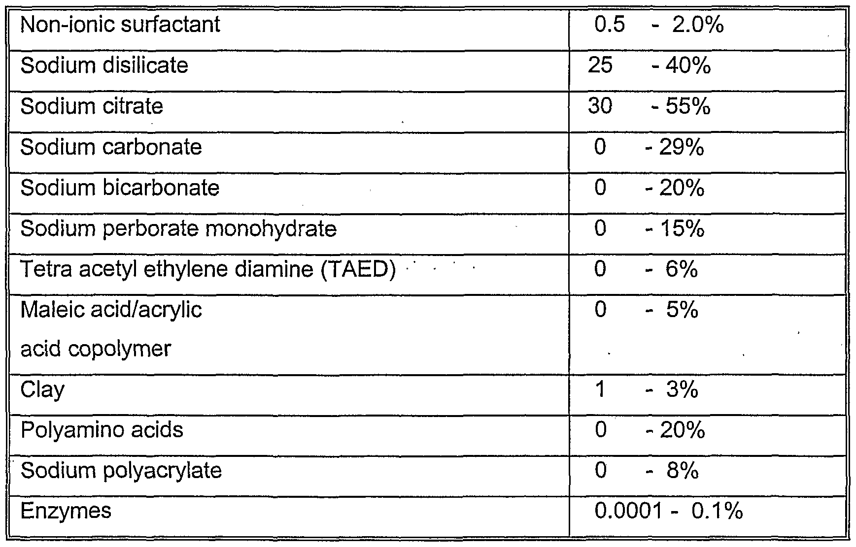 Figure imgf000047_0001