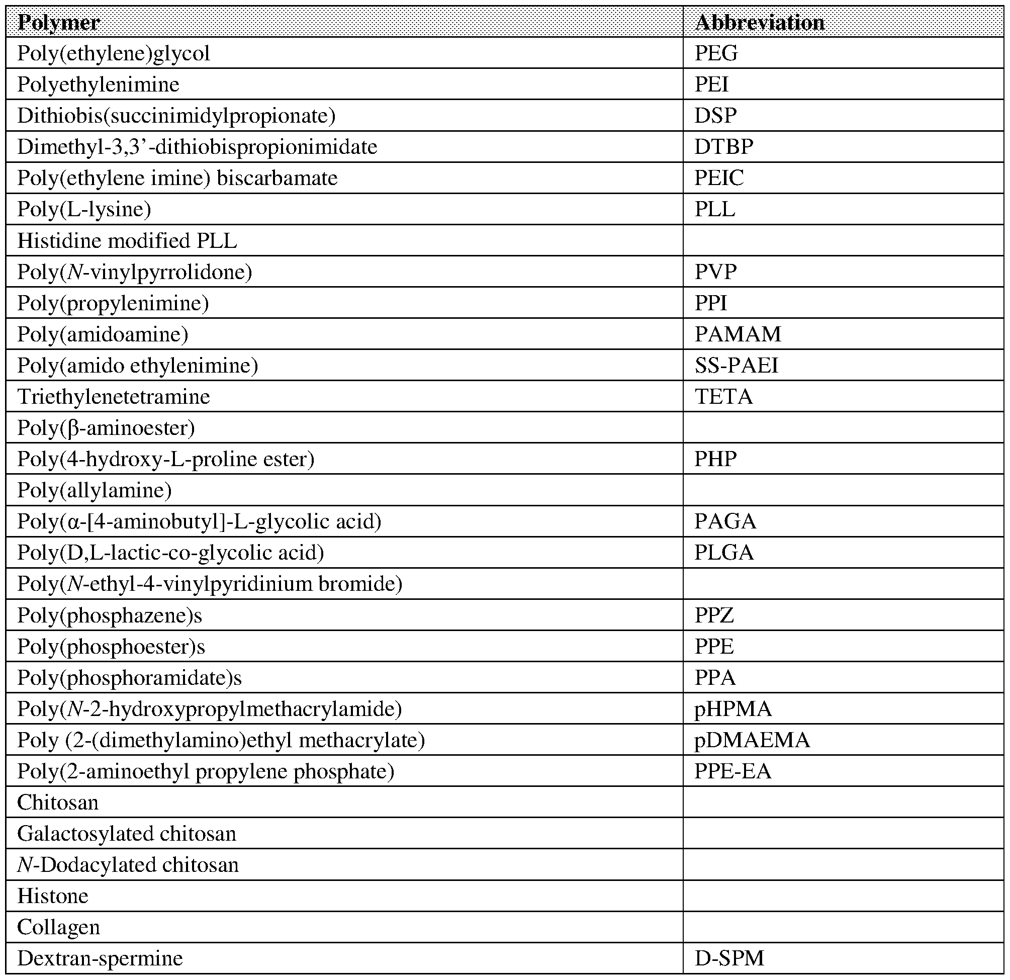 Figure imgf000178_0001