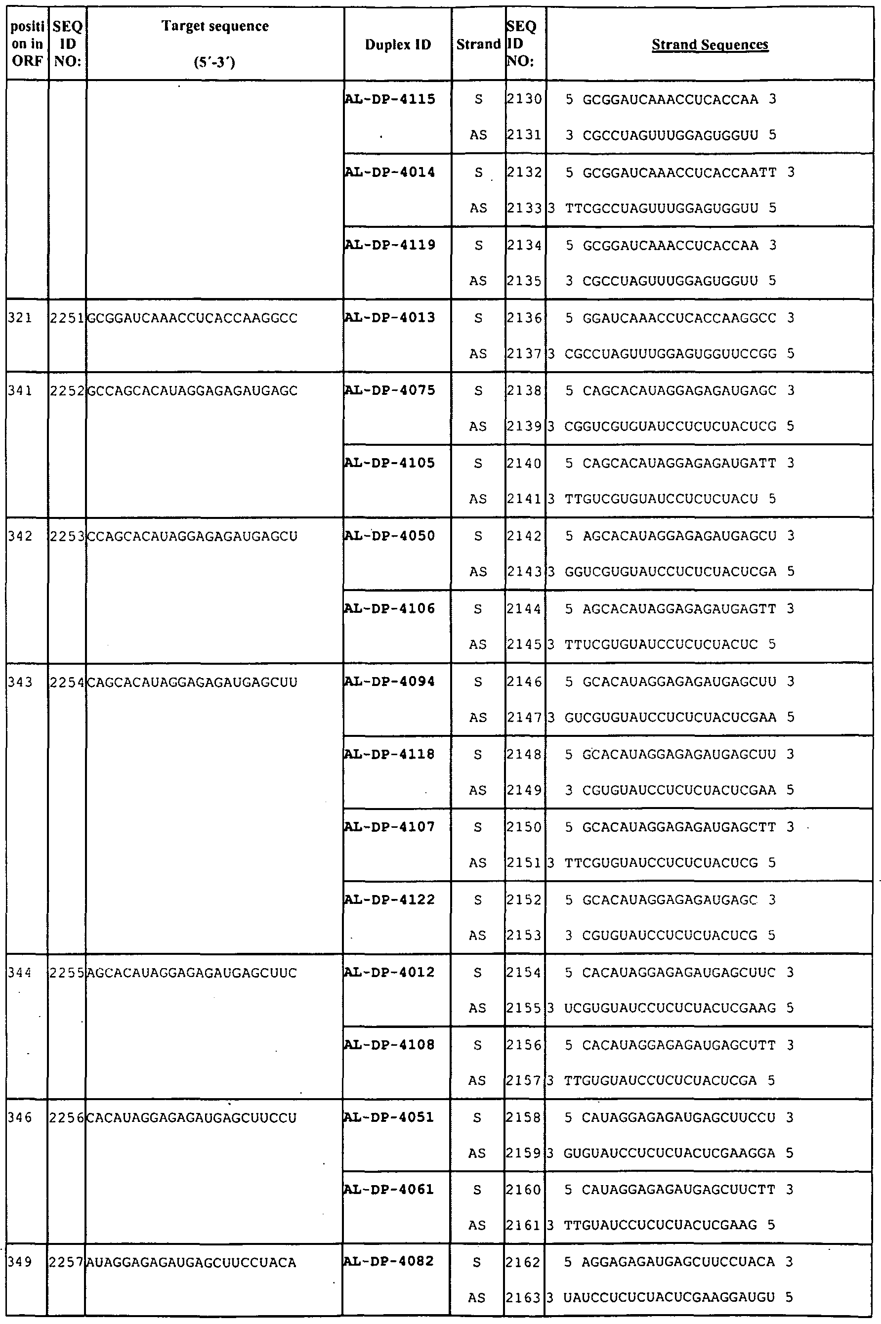 Figure imgf000126_0001