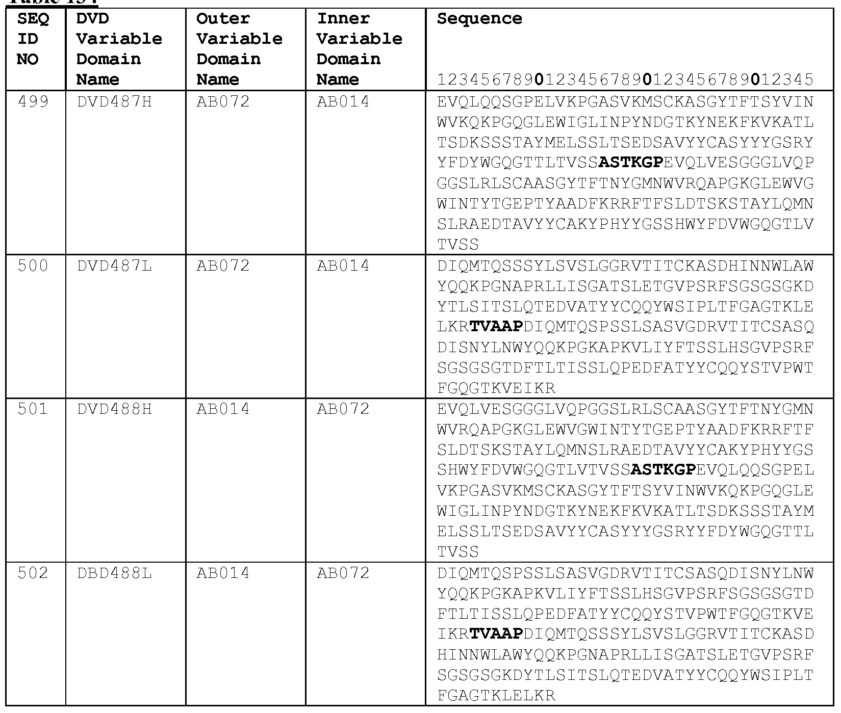 Figure imgf000365_0001