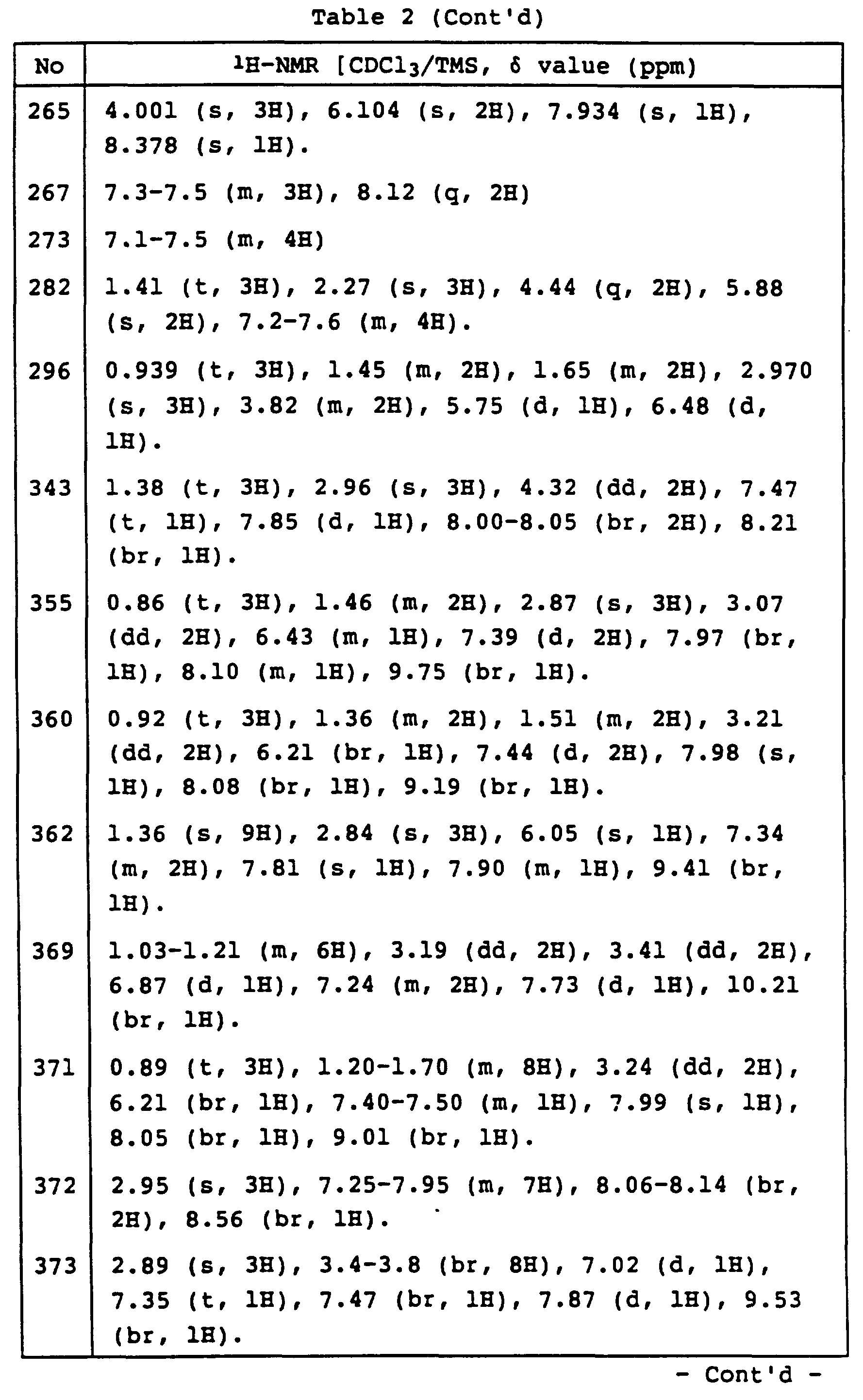 Figure imgf000056_0001