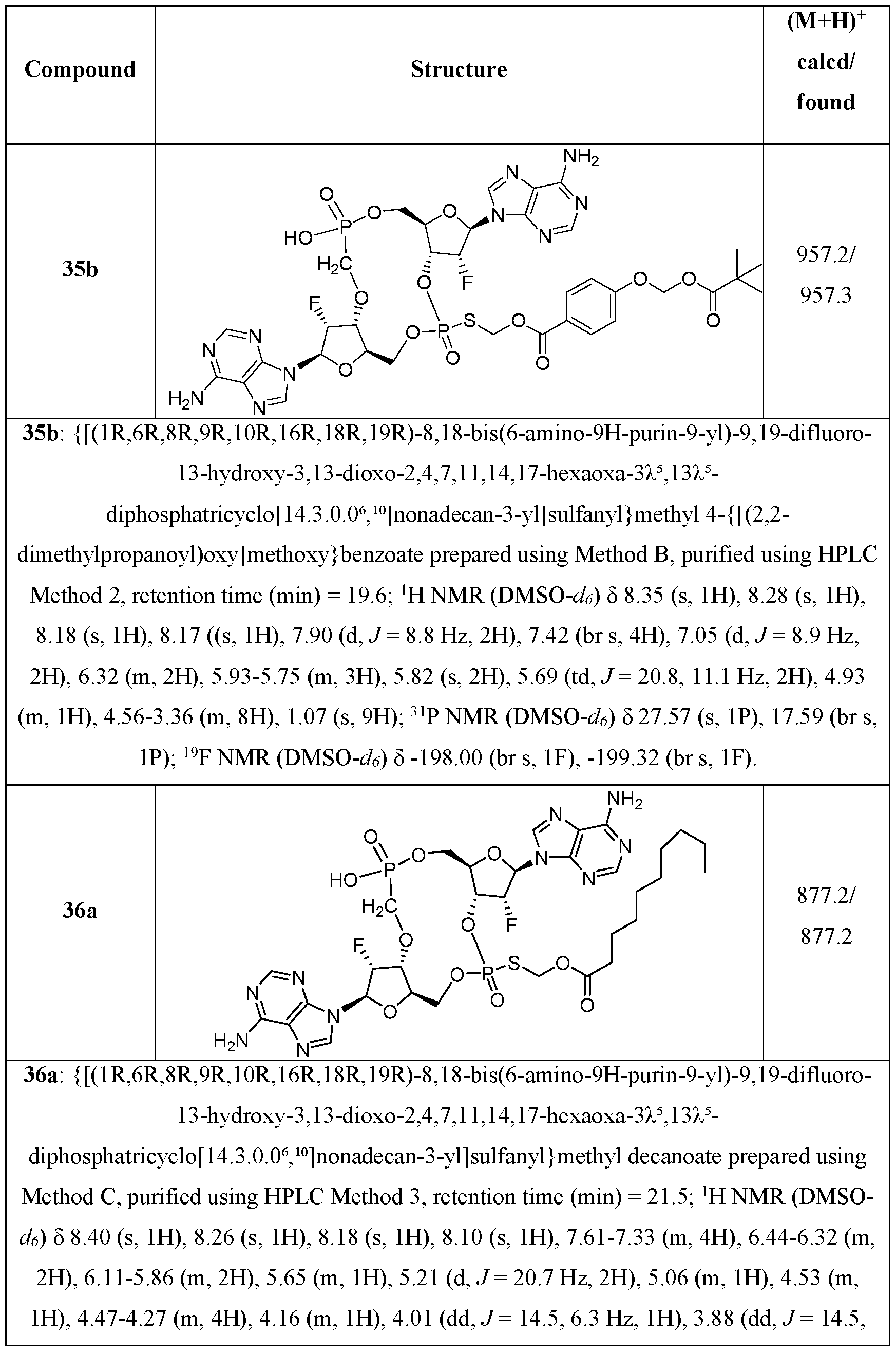 Figure imgf000157_0001