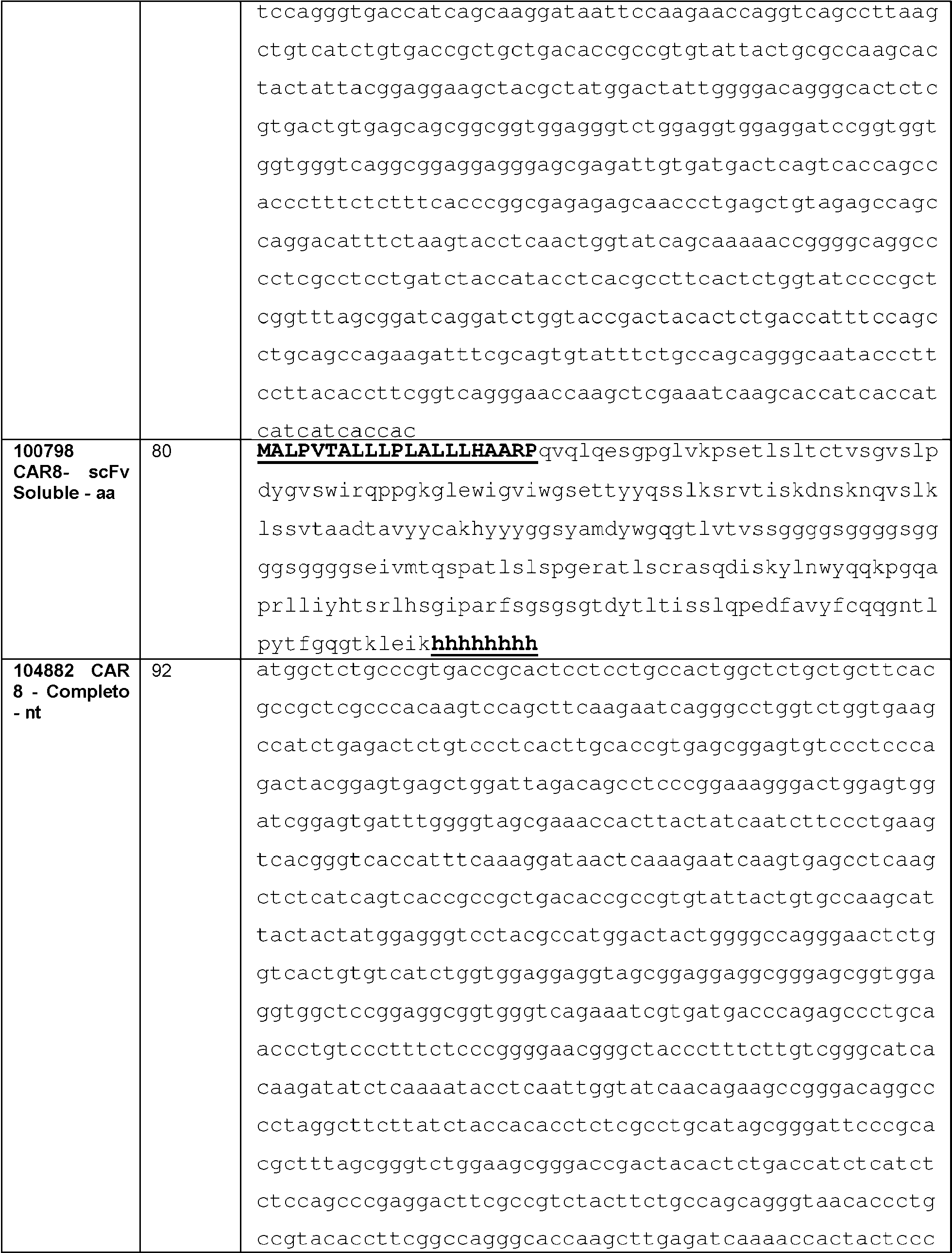 Figure imgf000137_0001
