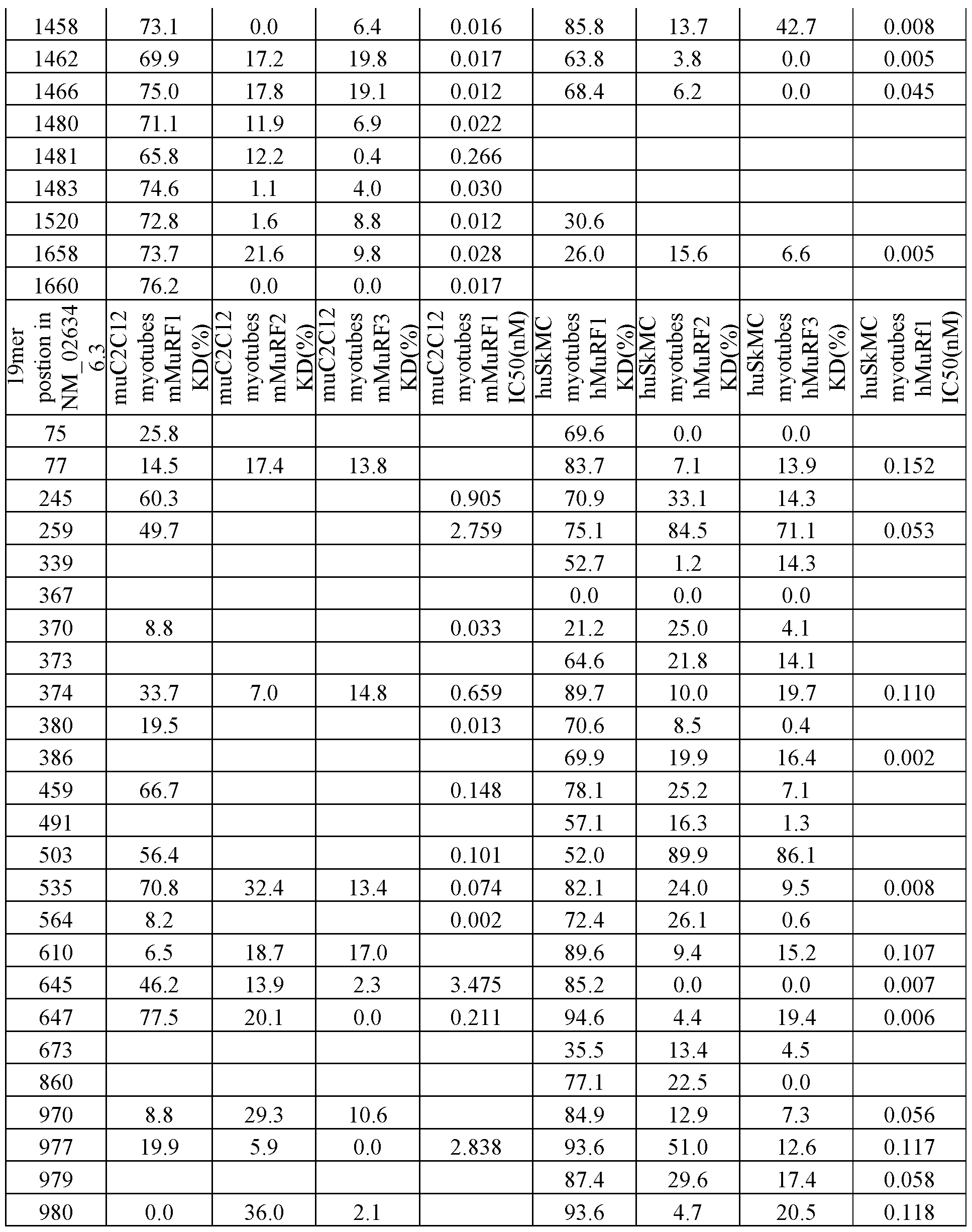 Figure imgf000109_0001