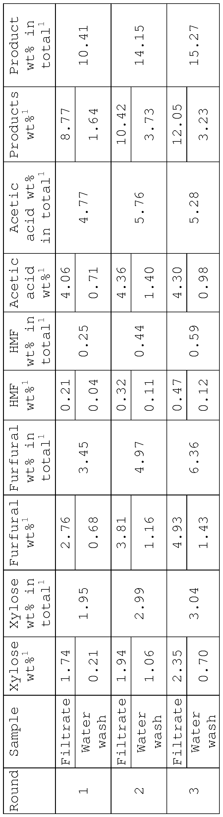 Figure imgf000025_0002