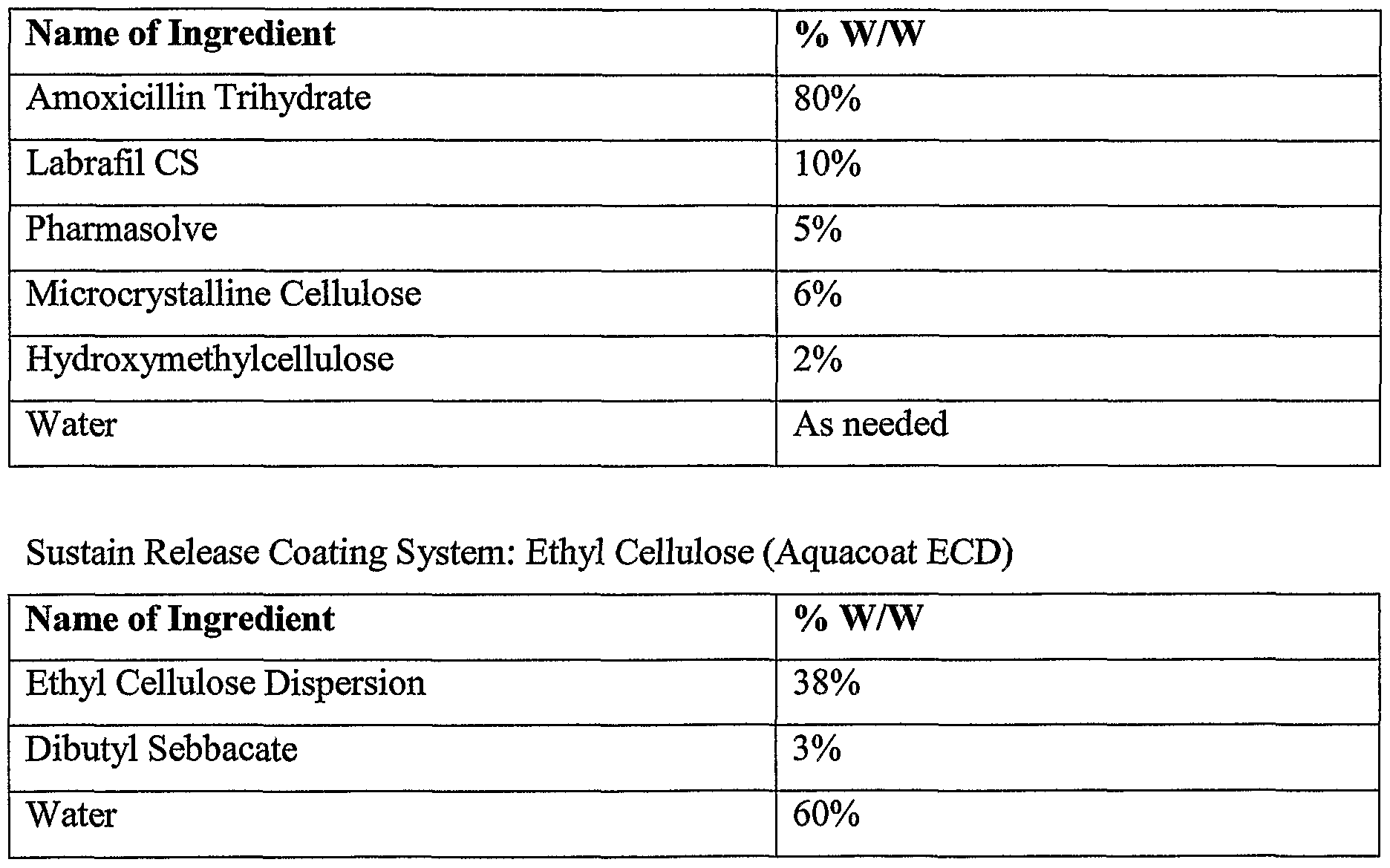 Figure imgf000014_0001