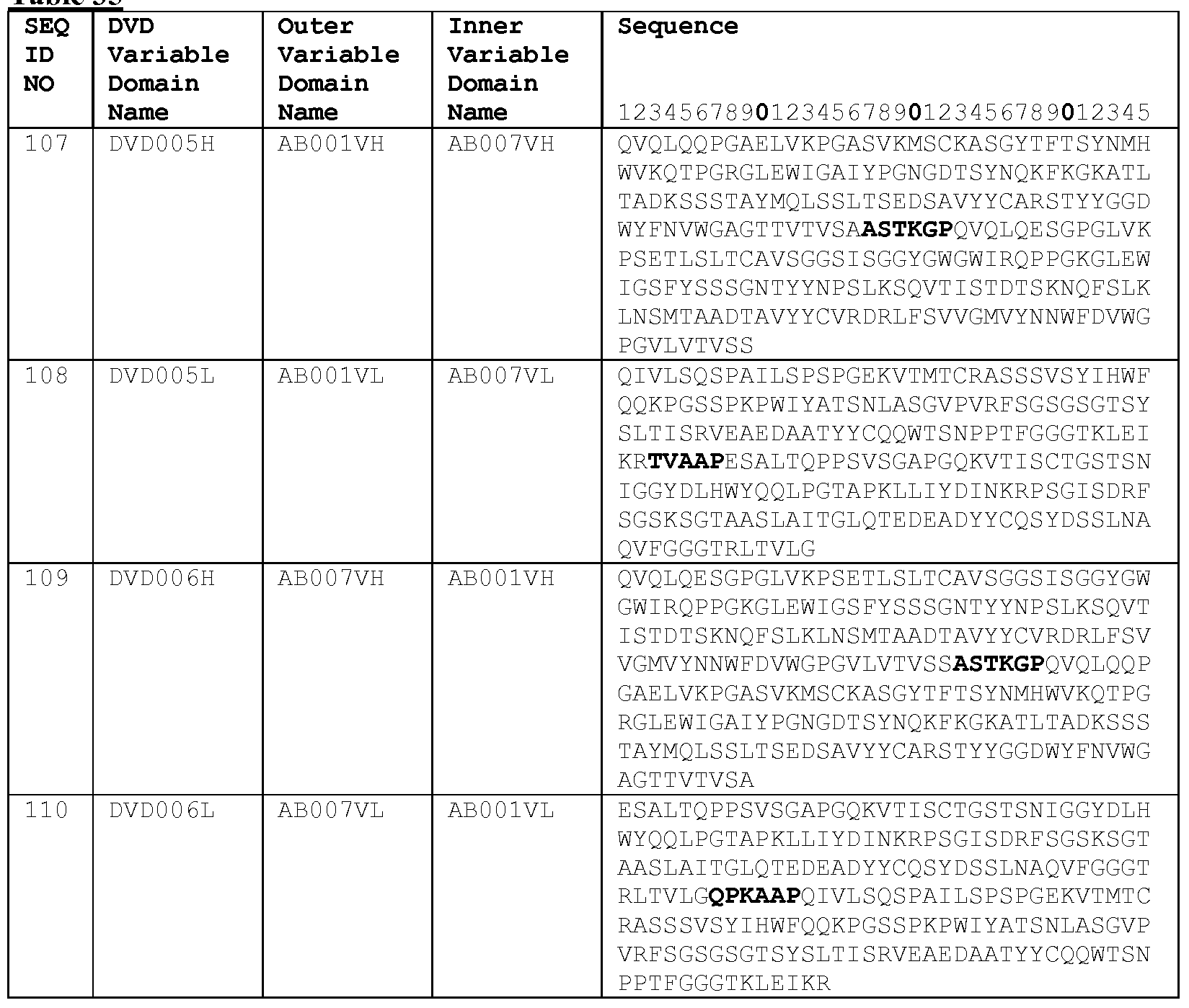 Figure imgf000267_0001