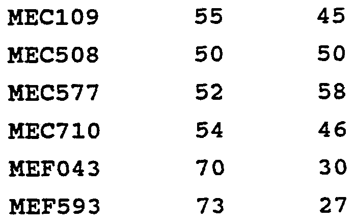 Figure imgf000052_0001