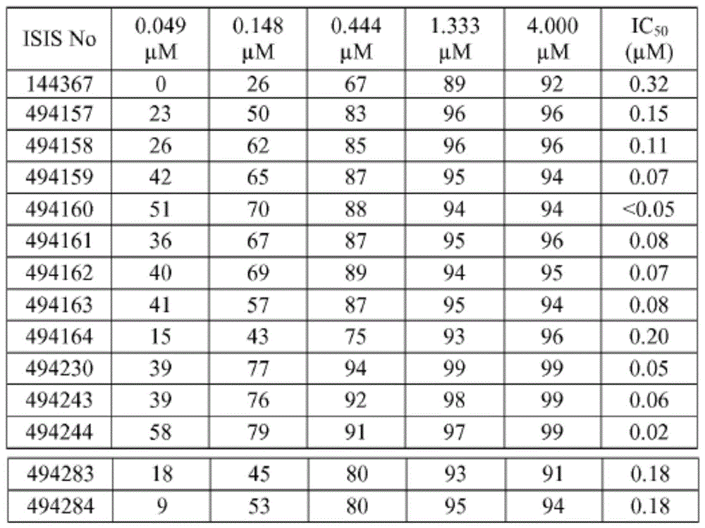 Figure BDA0002717577820004251