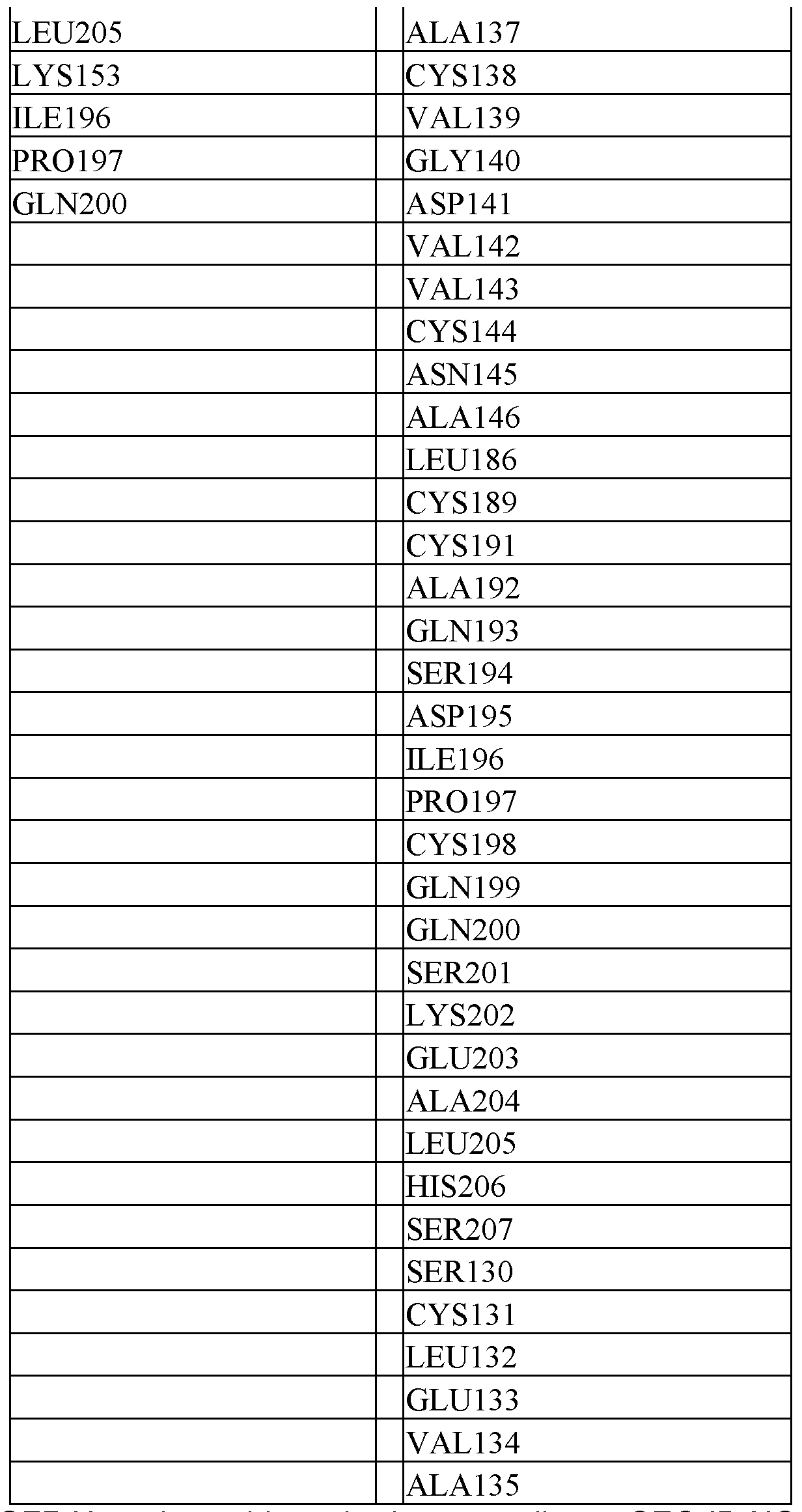 Figure imgf000089_0001
