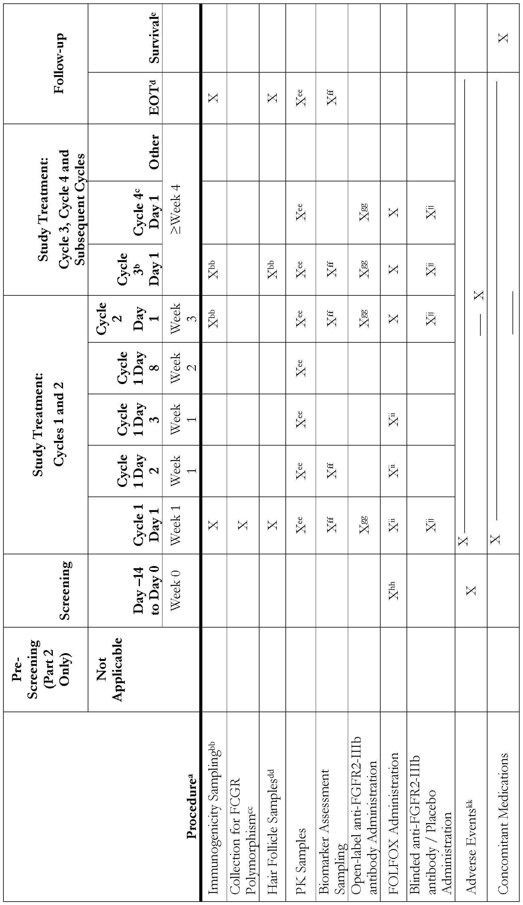 Figure imgf000127_0001
