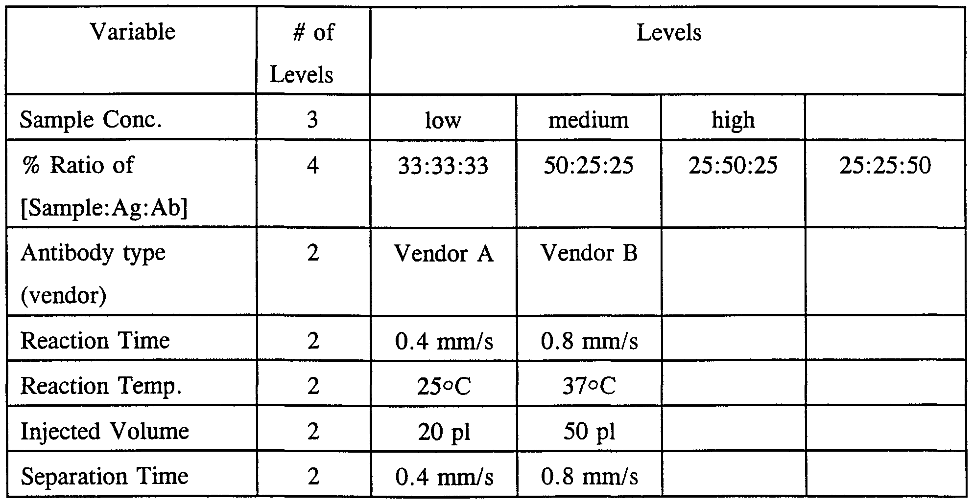 Figure imgf000044_0001