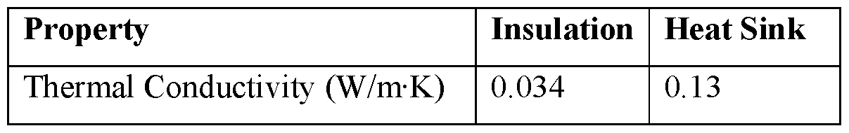 Figure imgf000027_0001
