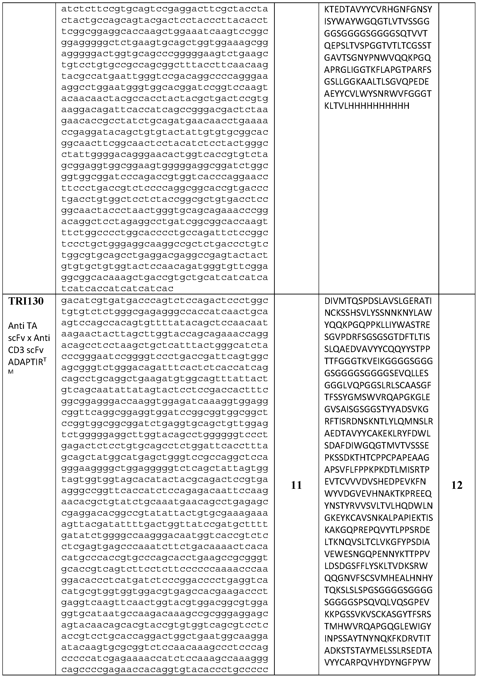 Figure imgf000126_0001