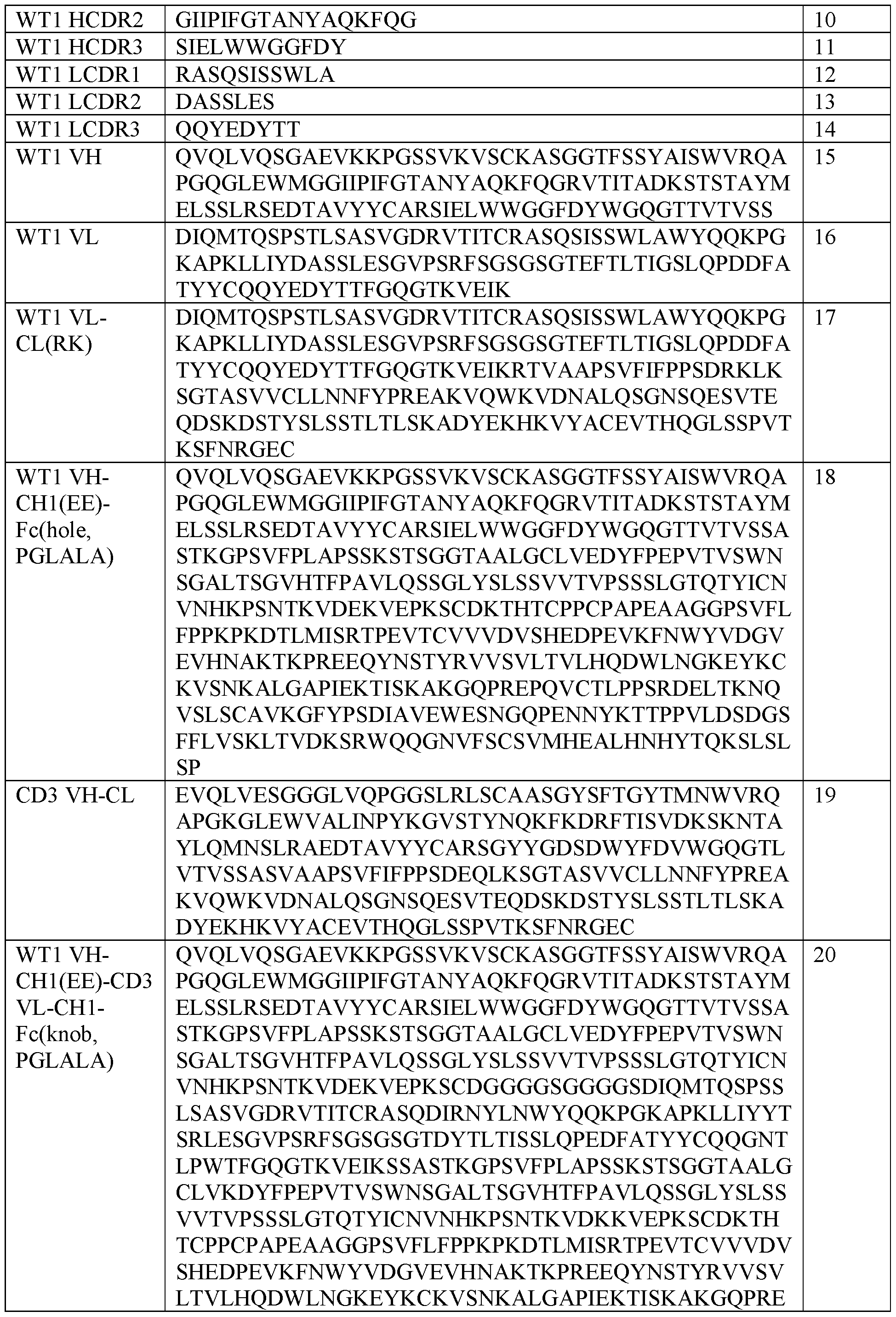 Figure imgf000030_0001