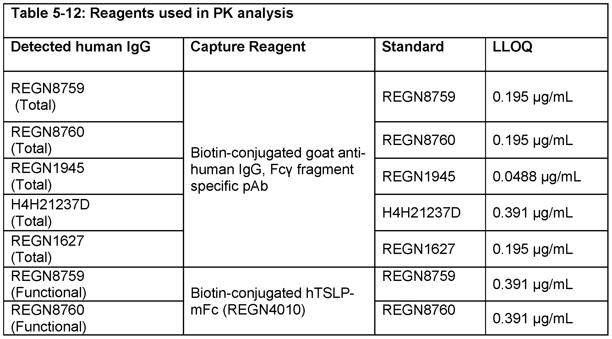 Figure imgf000083_0001