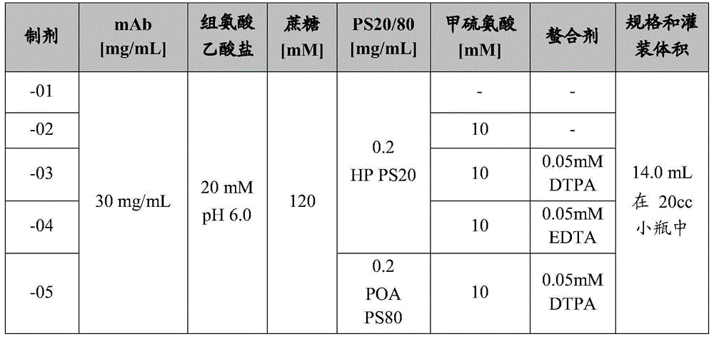 Figure BDA0003943663040000341