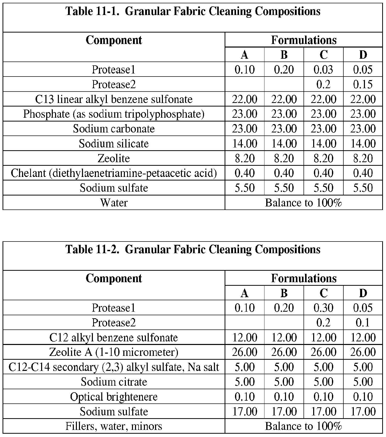 Figure imgf000085_0001