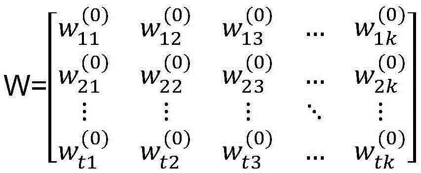 Figure RE-GDA0002493996240000092