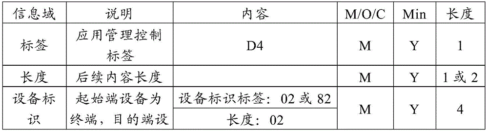 Figure BDA0002425596780000102