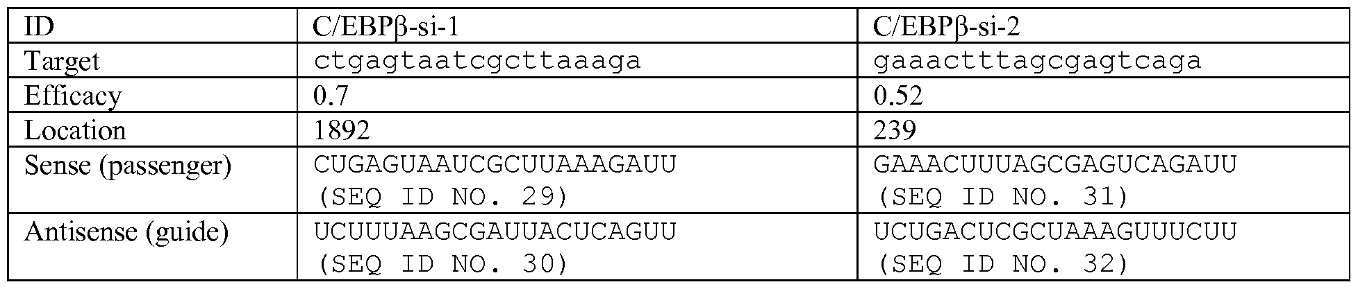 Figure imgf000027_0001