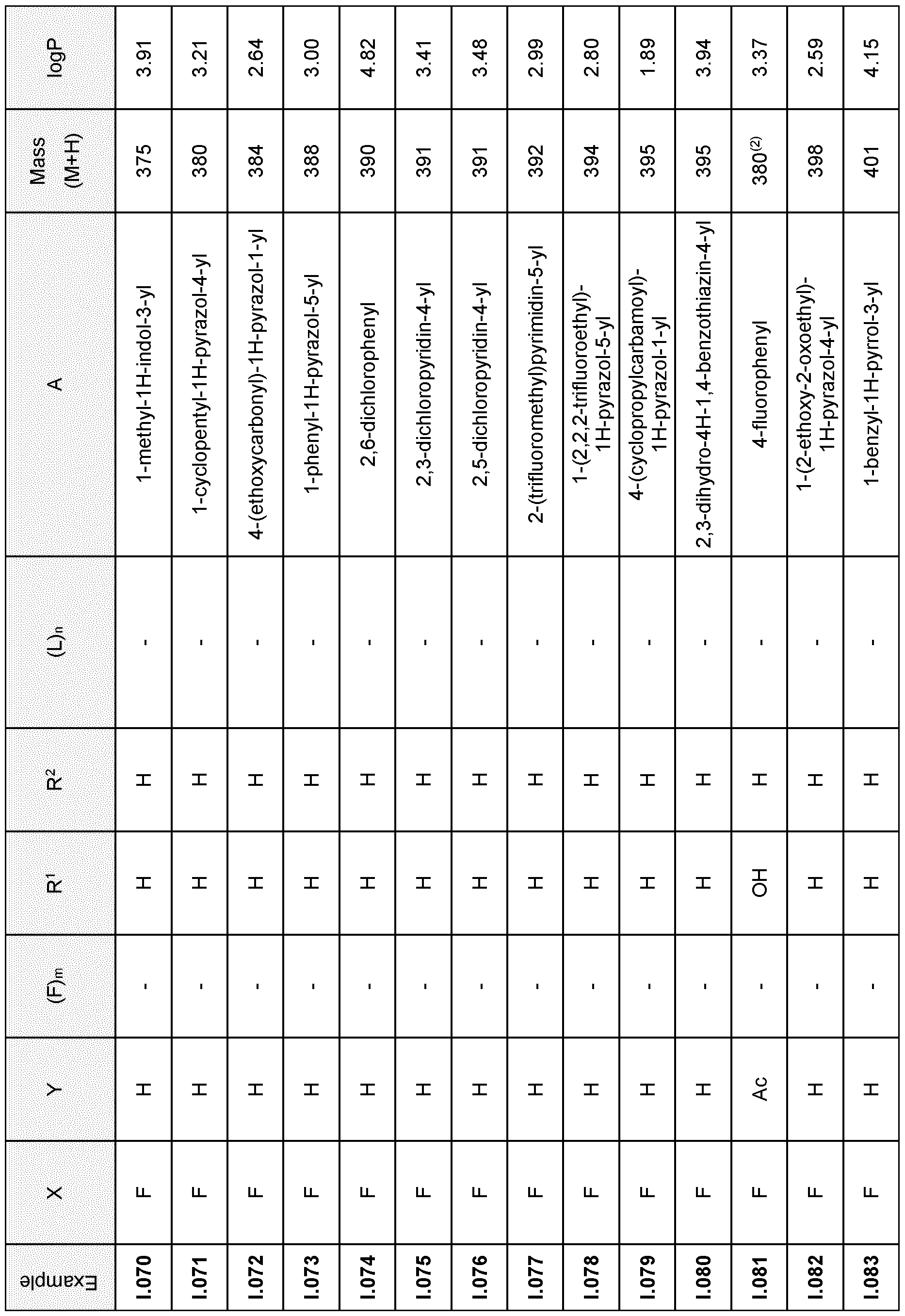 Figure imgf000078_0001