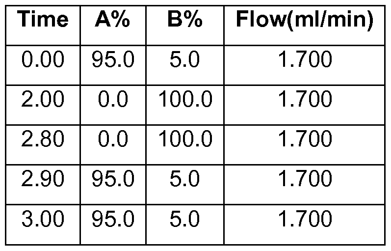 Figure imgf000109_0002