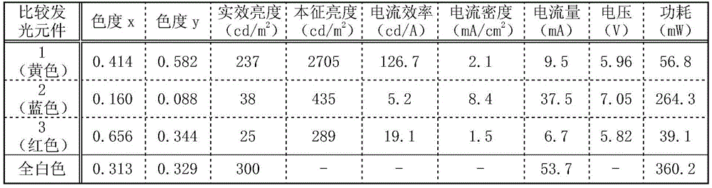 Figure BDA0001942110600000753