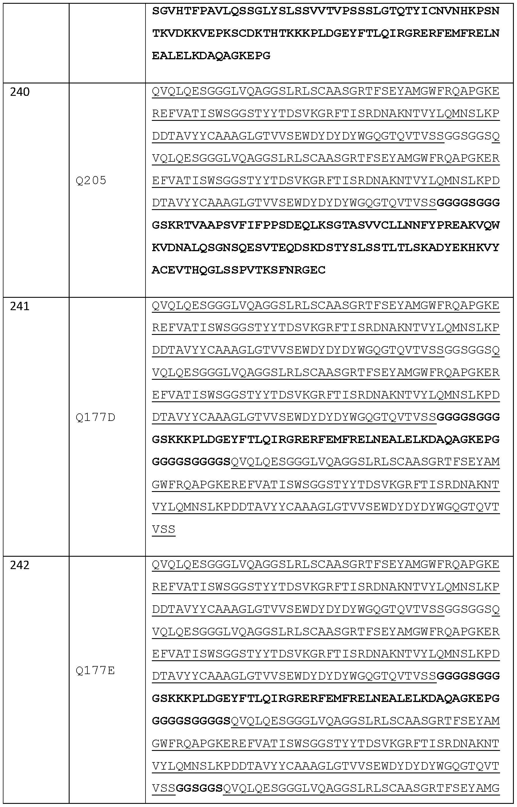 Figure imgf000463_0001