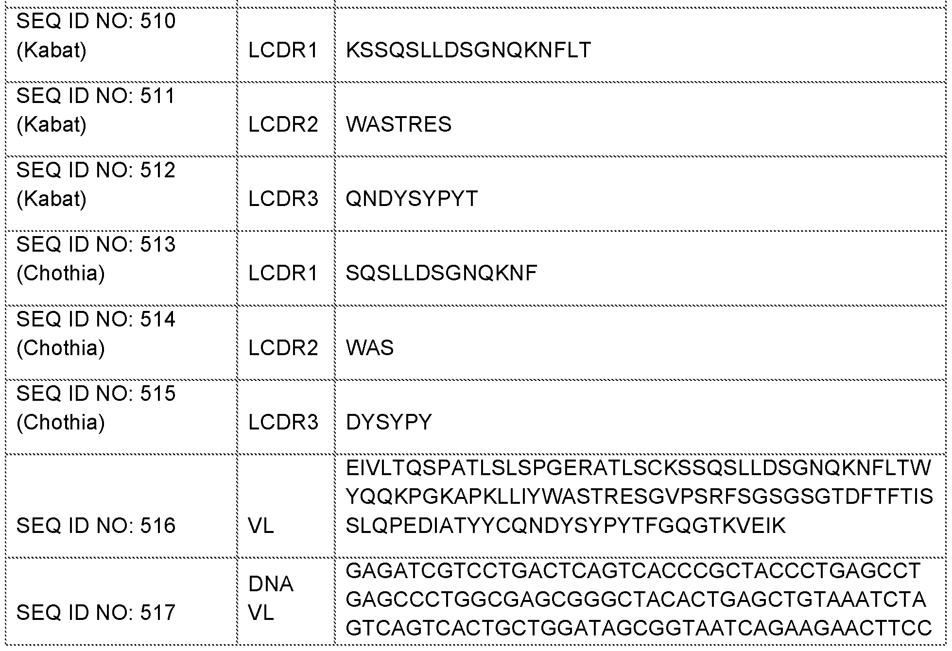 Figure imgf000164_0001