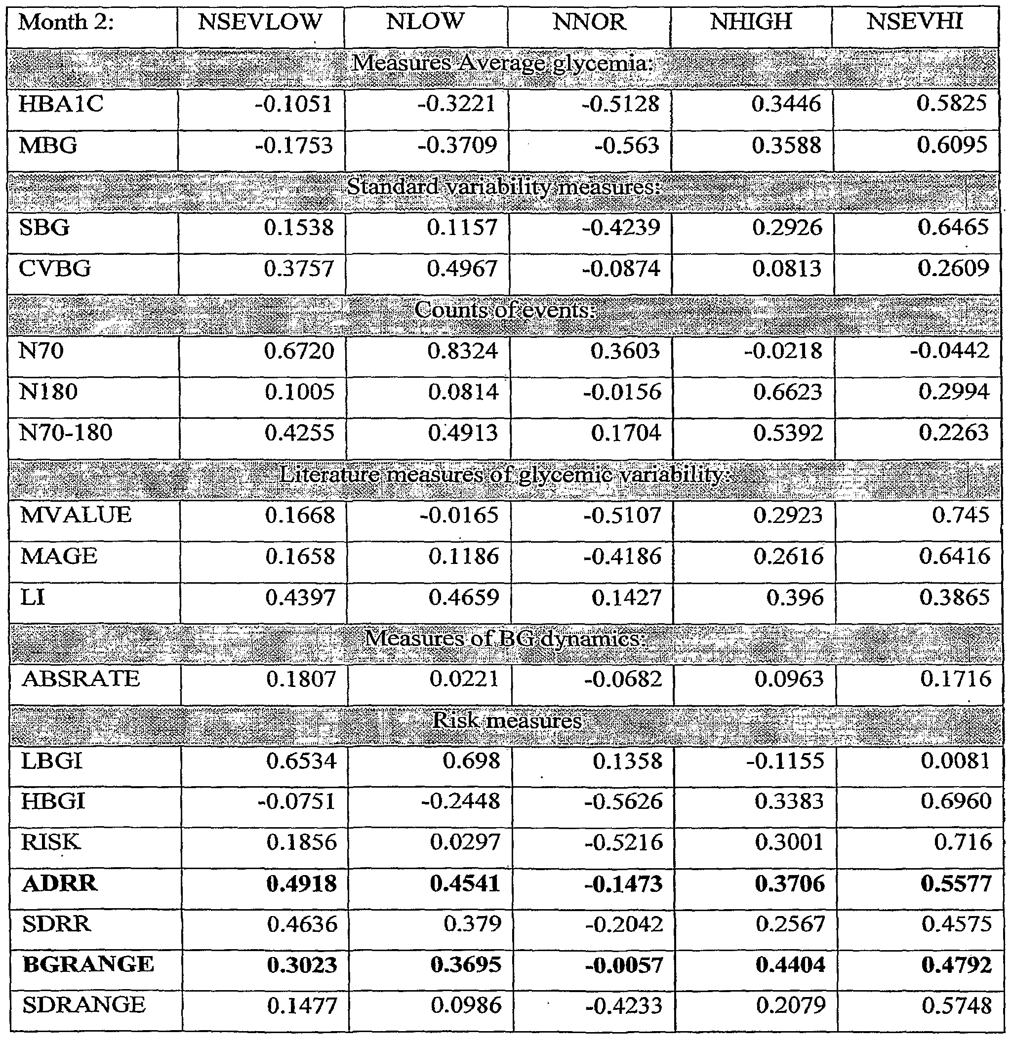 Figure imgf000027_0001