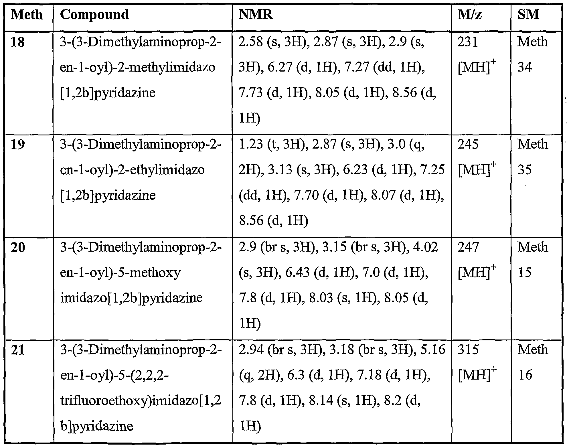 Figure imgf000055_0001