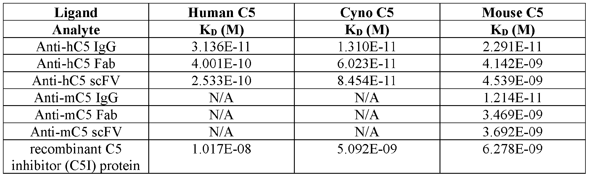 Figure imgf000173_0002